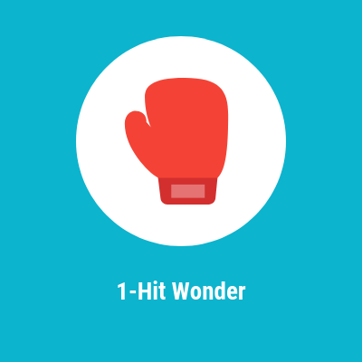 1-Hit Wonder